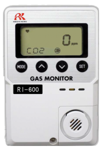 RI-600 Stand Alone Carbon Dioxide Gas Monitor