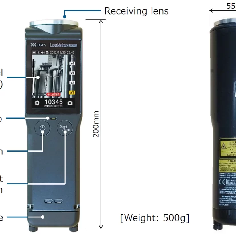 Laser Methane Smart Gas Detector (LMS)