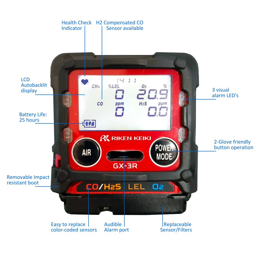 GX-3R four gas personal monitor Smallest Personal Gas Monitor